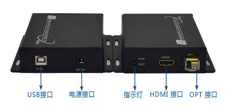 4K HDMI光端机